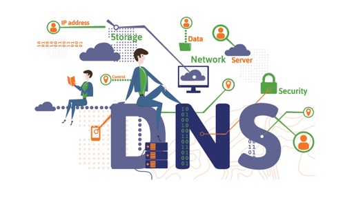 私有DNS